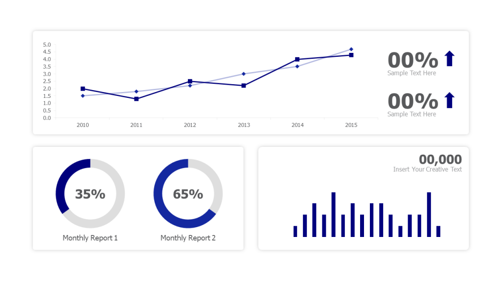 How to create different charts in PowerPoint