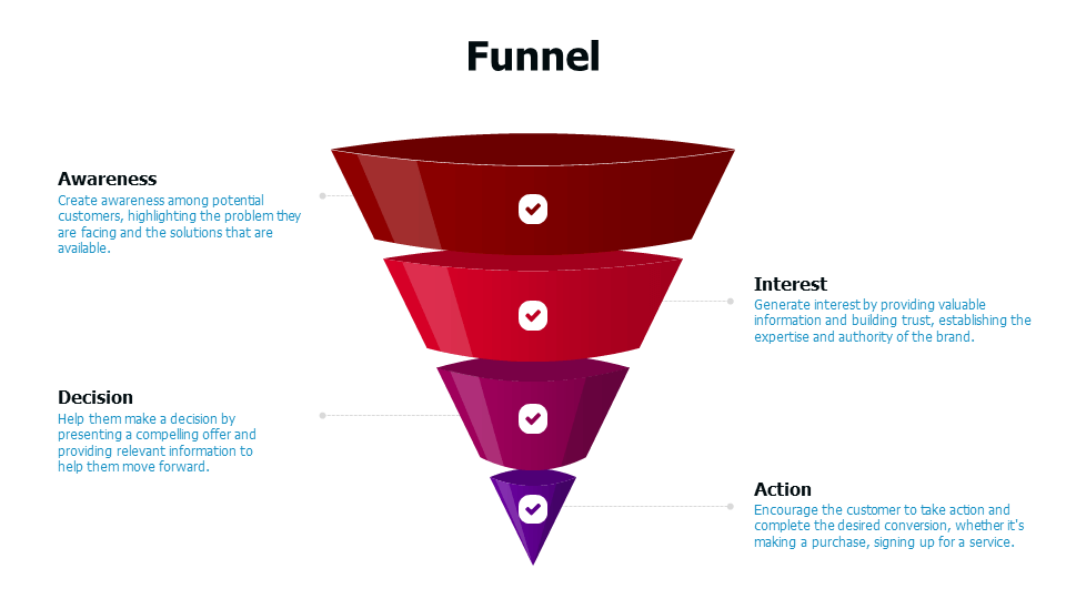 Infographic template