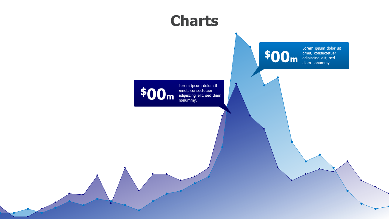 charts-templates