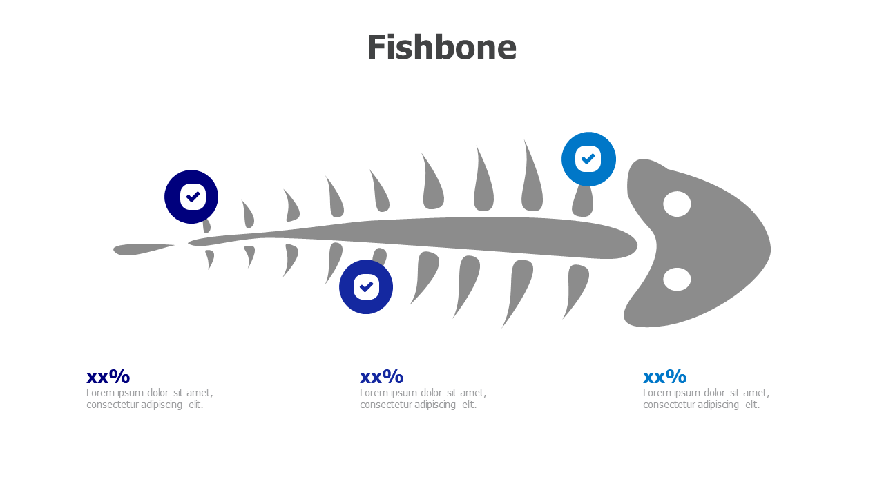 fishbone-templates