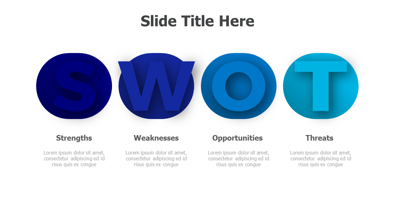 swot-templates