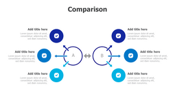 Comparison