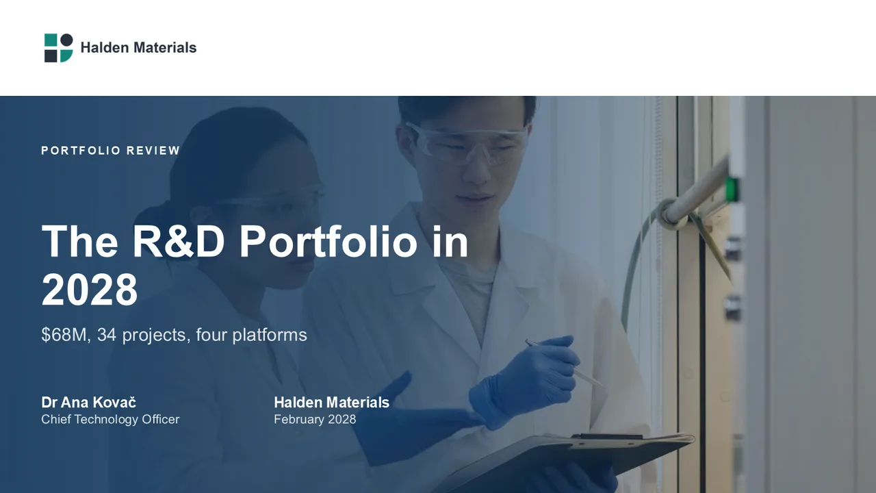 R&D & Innovation presentation decks — cover of R&D Portfolio Review