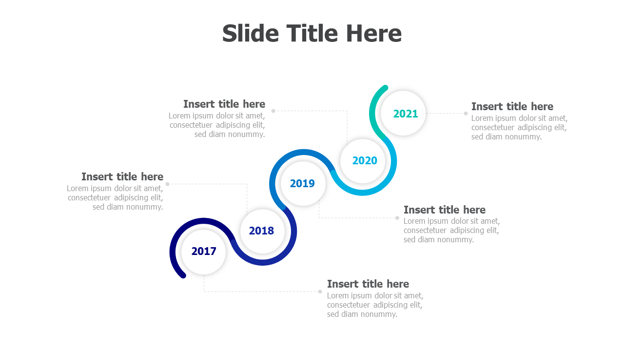 5 points timeline 100