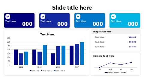 Column chart dashboard