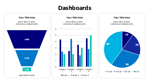 Funnel, columns and pie charts dashboard