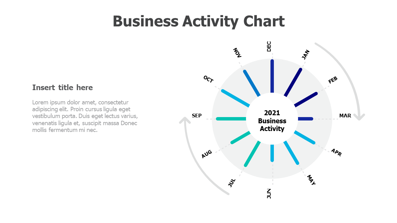 Round column chart around months