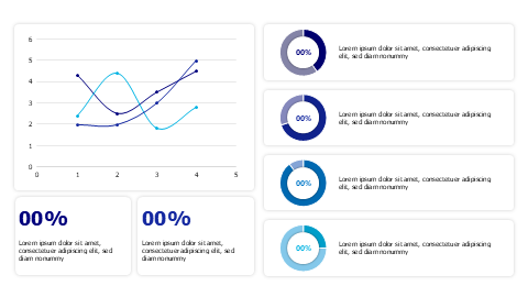 lines and pie charts dashboard