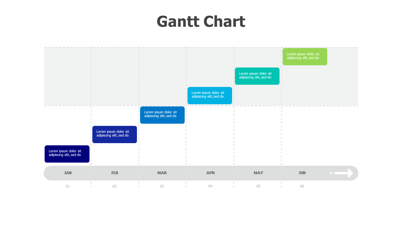 Charts,editable chart,Powerpoint,Infographics,Gantt Chart