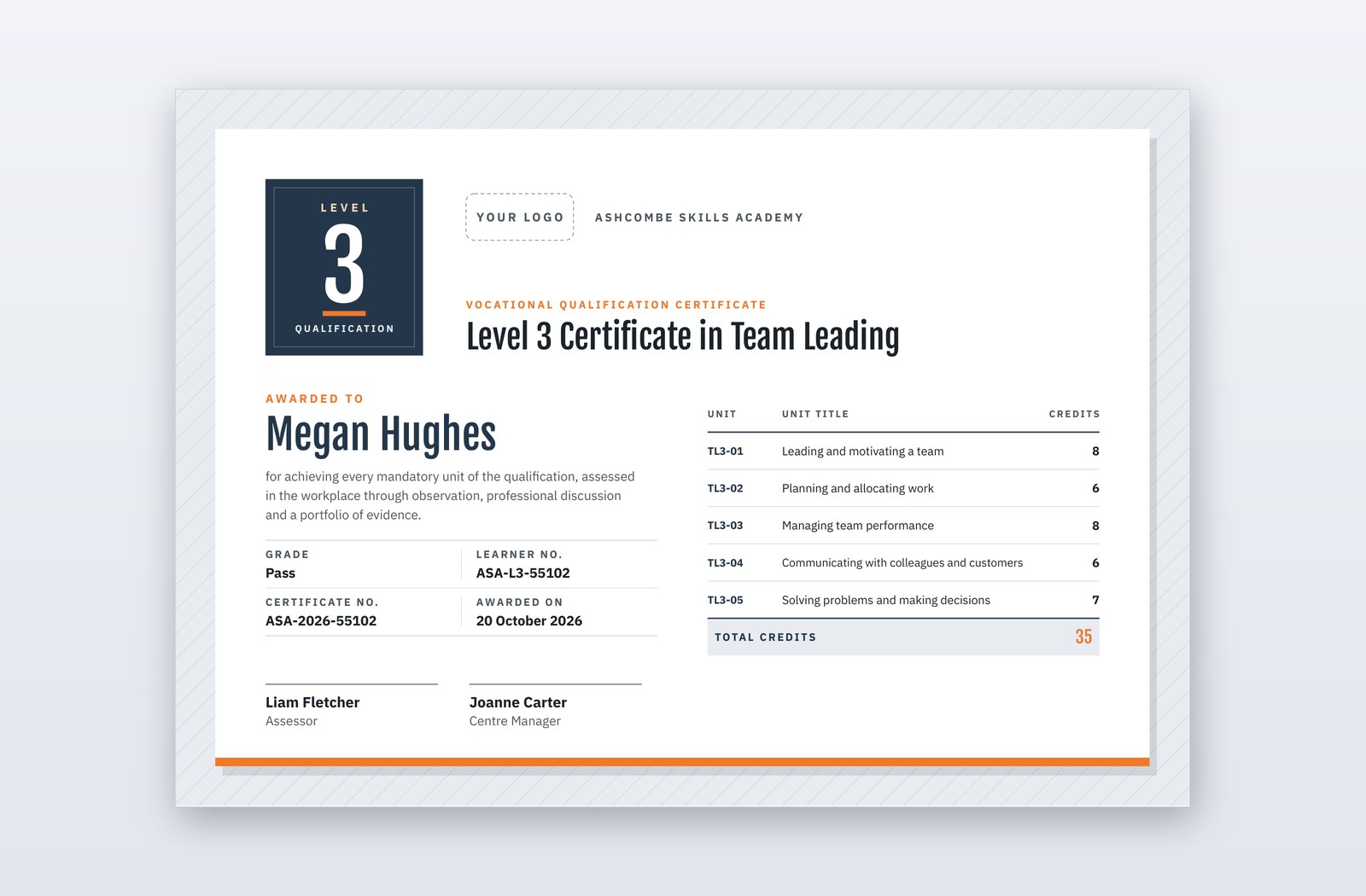Free Vocational Qualification Certificate Template – Forge