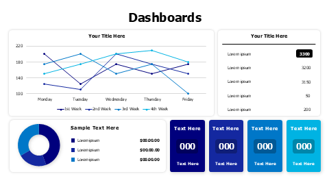 Line chart with colored blocks dashboard