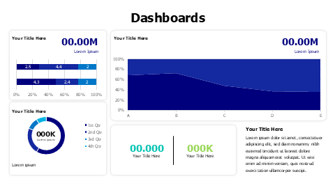 Bar and area charts dashboard