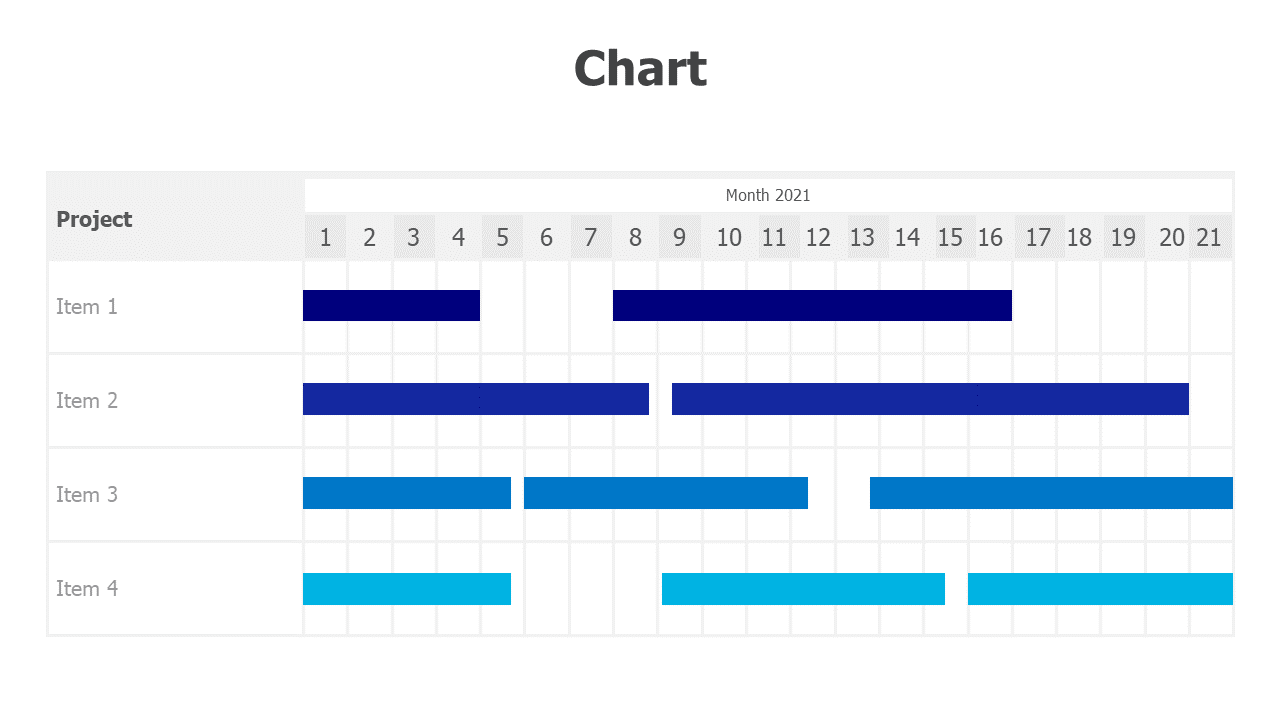 Charts,editable chart,Powerpoint,Infographics,21 days Gantt chart