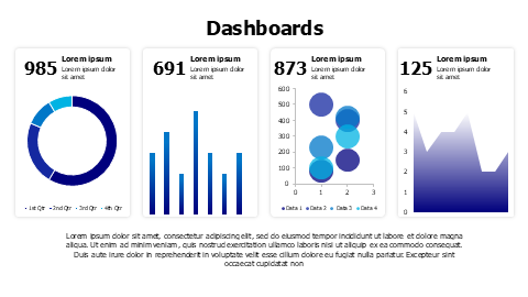Four Chart Executive Dashboard Layout