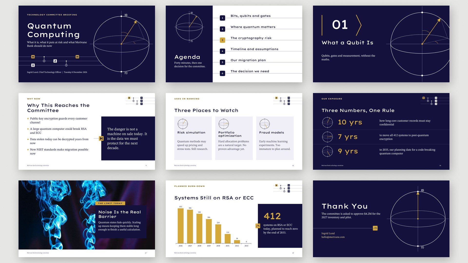 Quantum Computing Briefing PowerPoint Template & Google Slides Theme ...