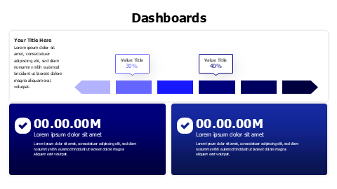 Business KPI Progress Tracking Dashboard | PPT Design