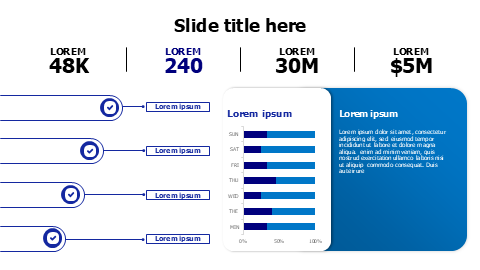Bar chart dashboard with numbers and icons