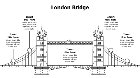 5 points outline London Bridge infographic