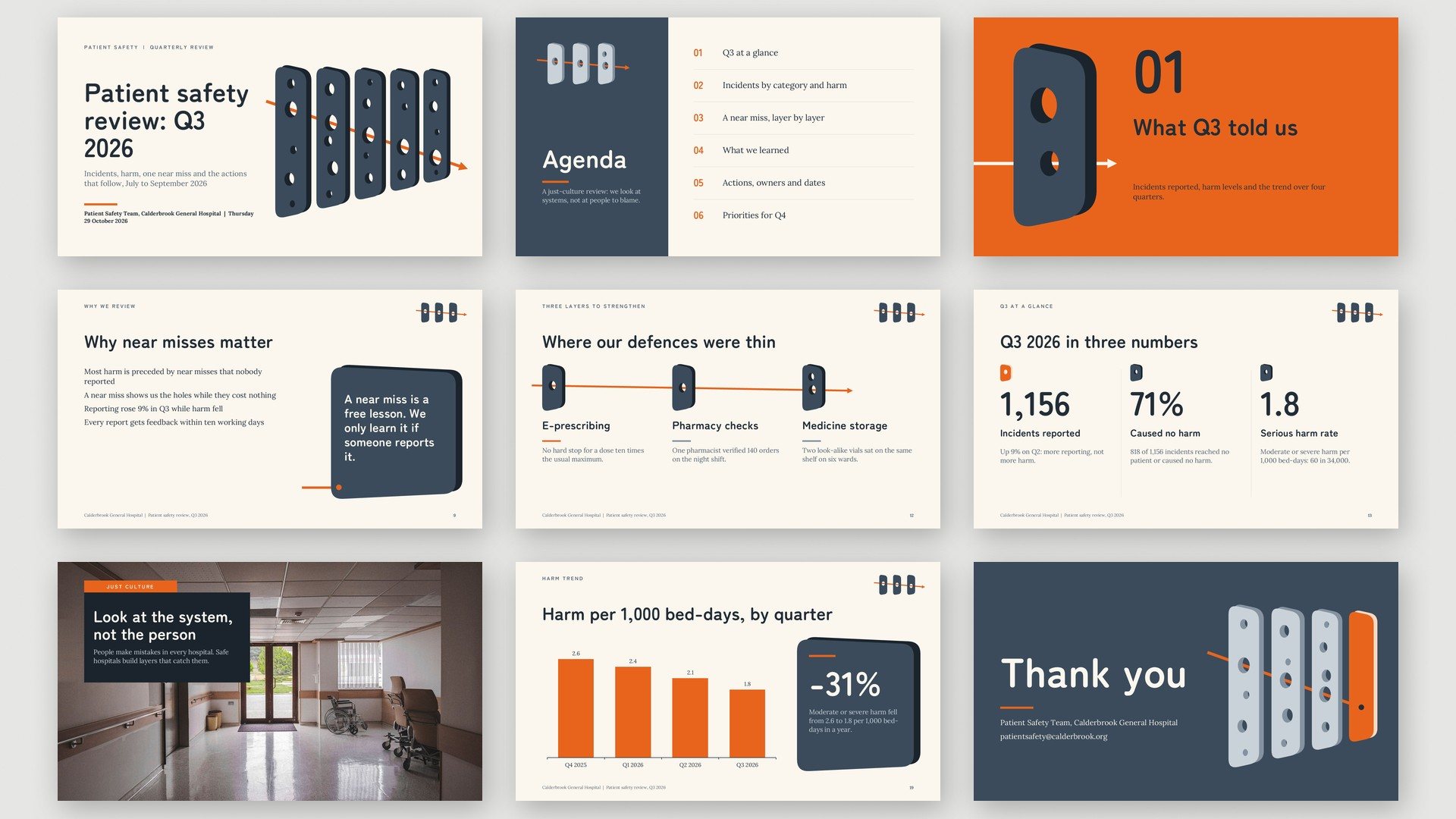 Powerpoint Backgrounds Emergency Patient Safety Presentation PowerPoint Template & Google Slides Theme ...