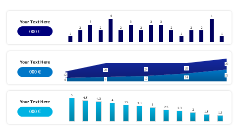 Column and area charts dashboard