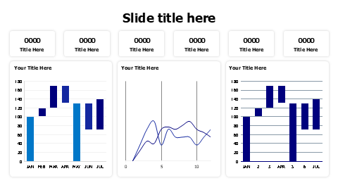 line and watefall charts dashboard