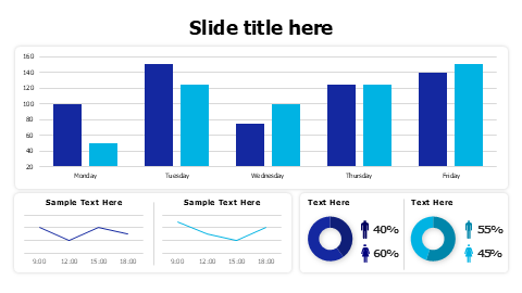 Column and doughnut charts dashboard