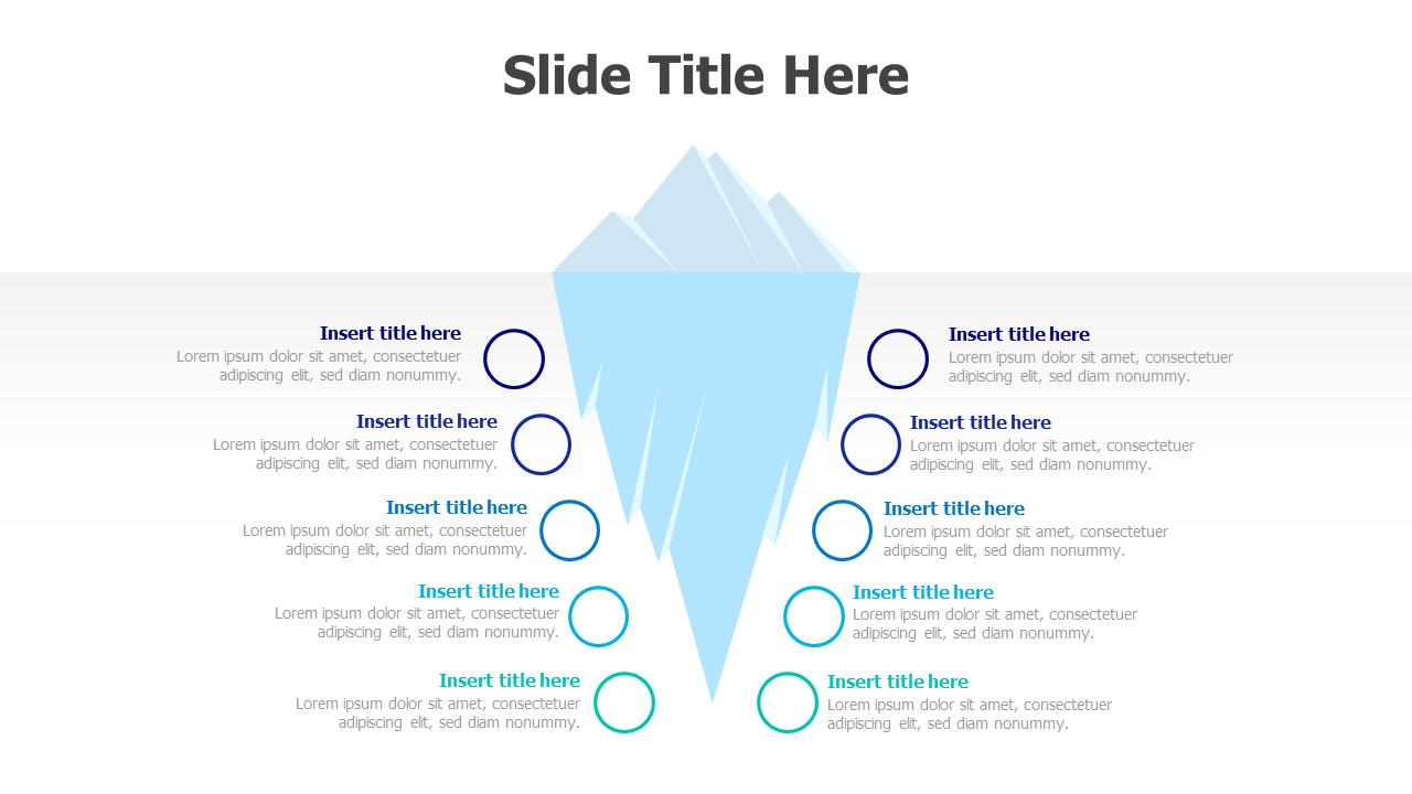 Iceberg,success,factors,reasons