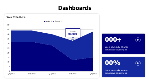 Blue Area Chart Analytics Dashboard Layout | Dashboards | PPT Design