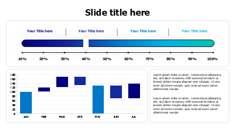 waterfall chart with colored meter dashboard