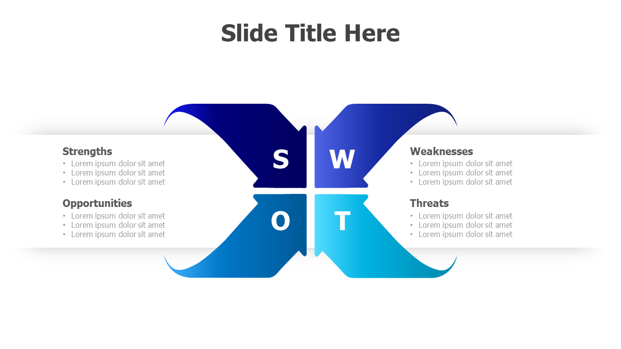 SWOT,SWOT Analysis,Powerpoint,Infographics,PPT,keynote,Google slides,arrows