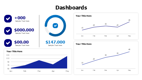 Area and lines chart dashboard with icons