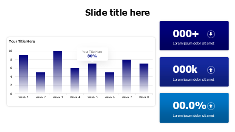 Bar chart dashboard