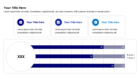 Bar chart dashboard