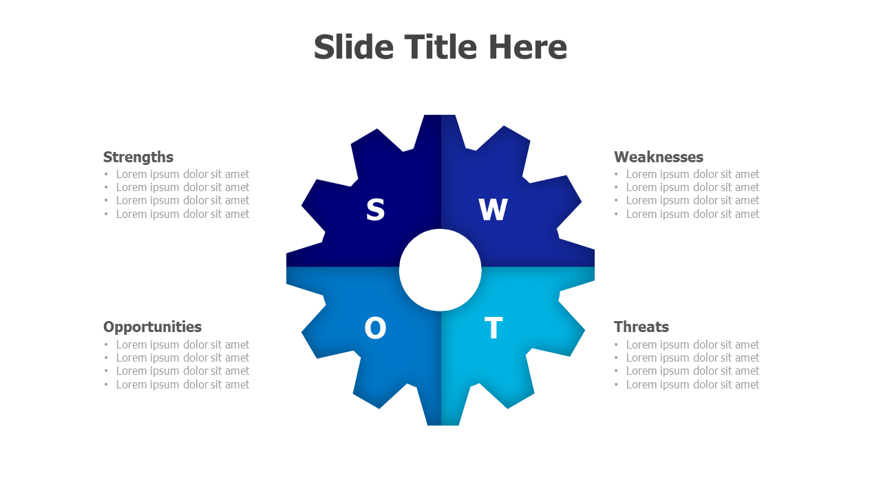 SWOT,SWOT Analysis,Powerpoint,Infographics,PPT,keynote,Google slides,gears