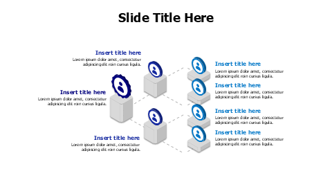 3 job layers infographic