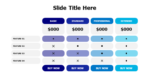 4 pricing plans with features table