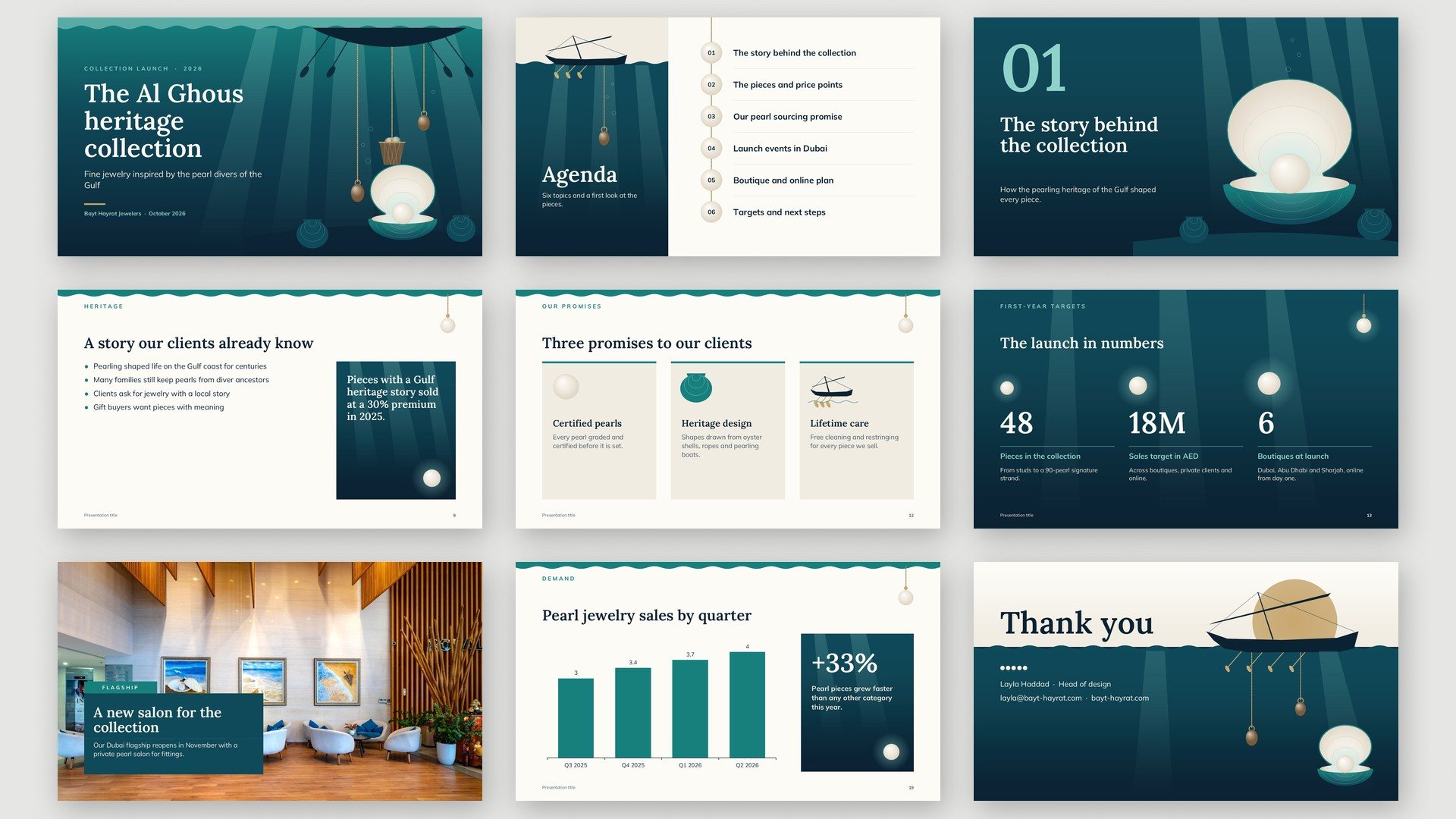 Powerpoint Pattern Designs قالب بوربوينت الغوص على اللؤلؤ وسمة جوجل سلايدز - ثيم الغوص على اللؤلؤ