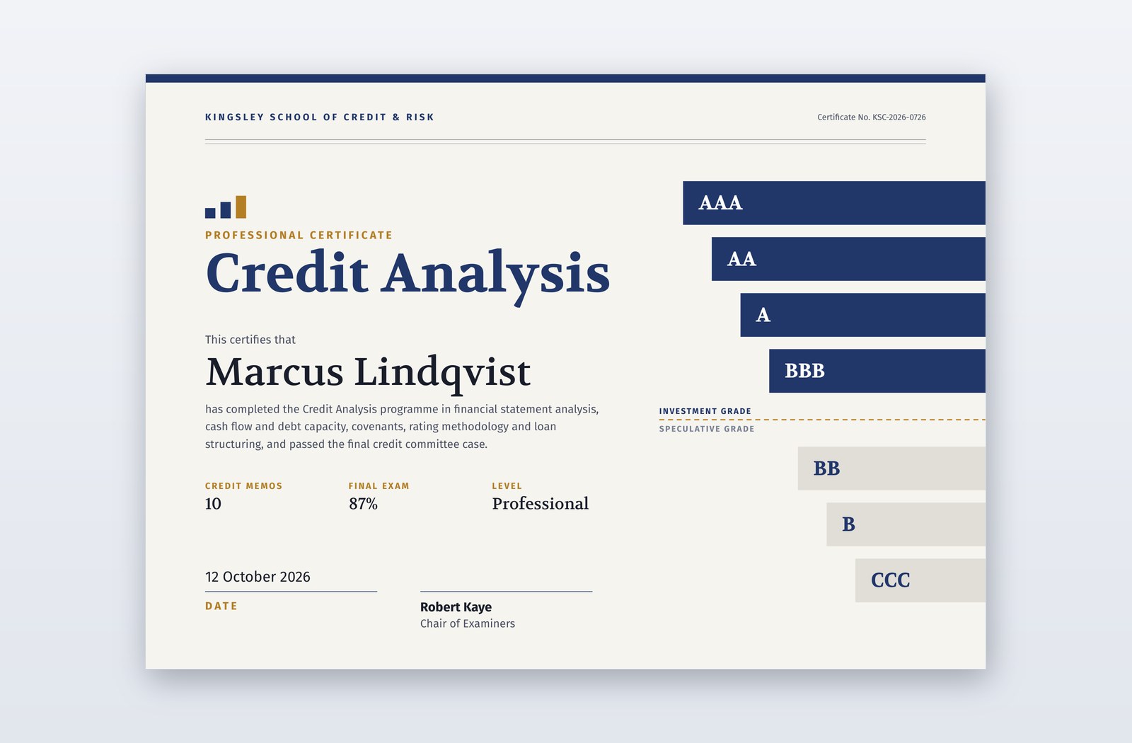 Rating Ladder Credit Analysis Certificate | PPT-Design