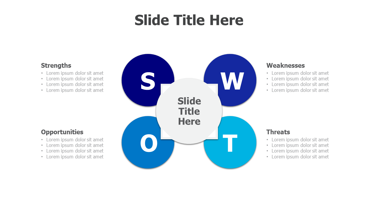 SWOT,SWOT Analysis,Powerpoint,Infographics,PPT,keynote,Google slides