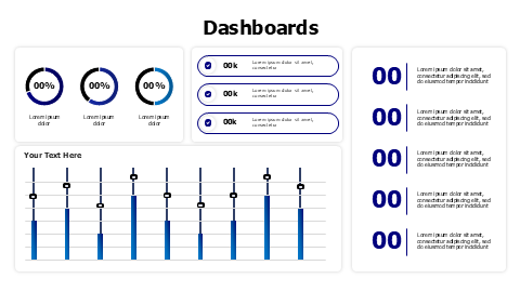 Doughnut and column charts dashboard with numbers