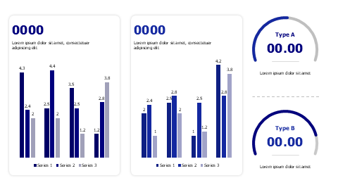 2 column charts dashboard with 2 meters