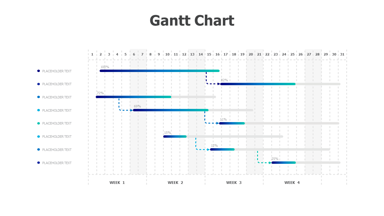 Charts,editable chart,Powerpoint,Infographics,Days,Month,Gantt chart