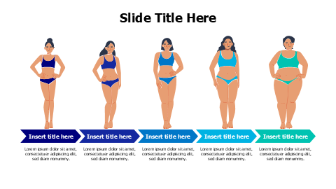 5 levels woman body shape infographic