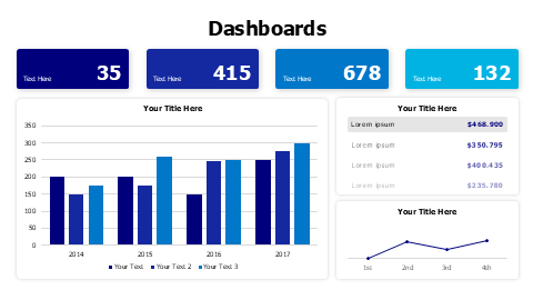 Column chart with colored blocks and numbers dashboard