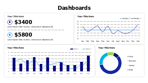 Doughnut and line charts with numbers dashboard PowerPoint Template