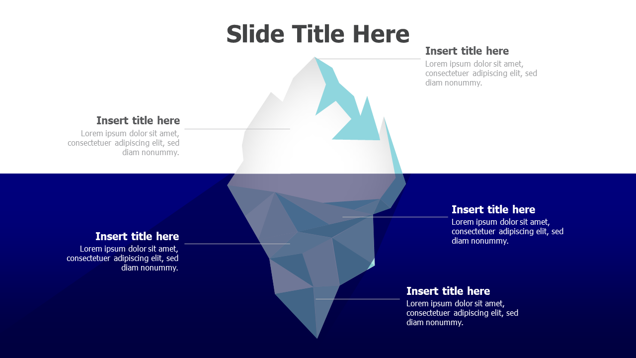 Iceberg,success,factors,reasons
