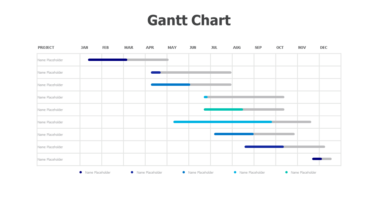 Charts,editable chart,Powerpoint,Infographics,Gantt Chart