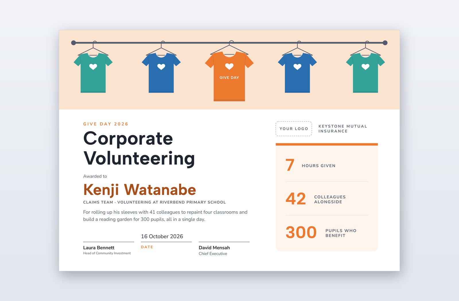 Free Corporate Volunteering Certificate Template – All Hands