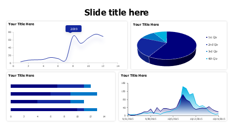 3D pie chart dashboard