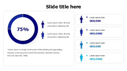 4 personas dashboard